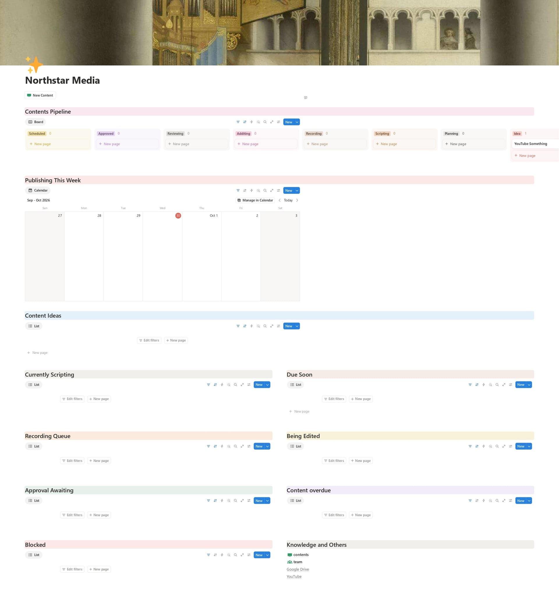 Northstar Media content production dashboard showing the main production views